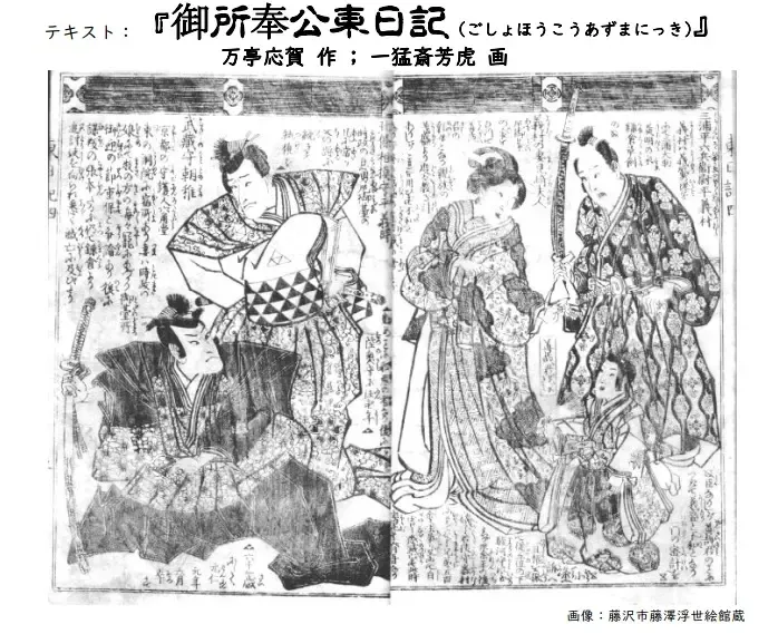 御所奉公東日記