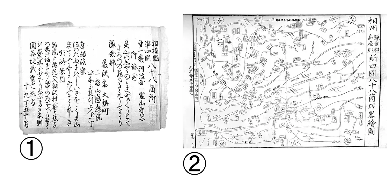 「新四国八十八箇所案内帖(仮)」